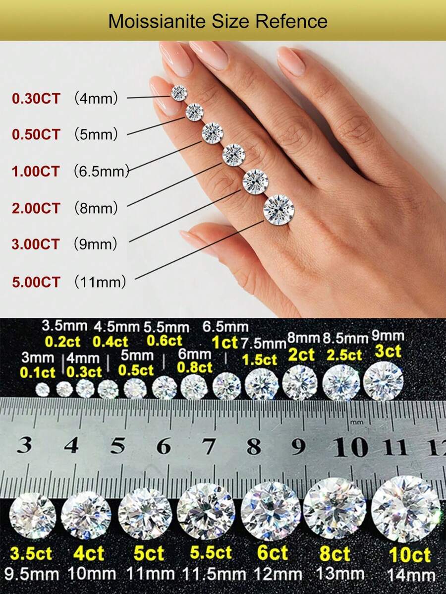 Tipo di stile:Taglio rotondo 0,8 ct-10 ct